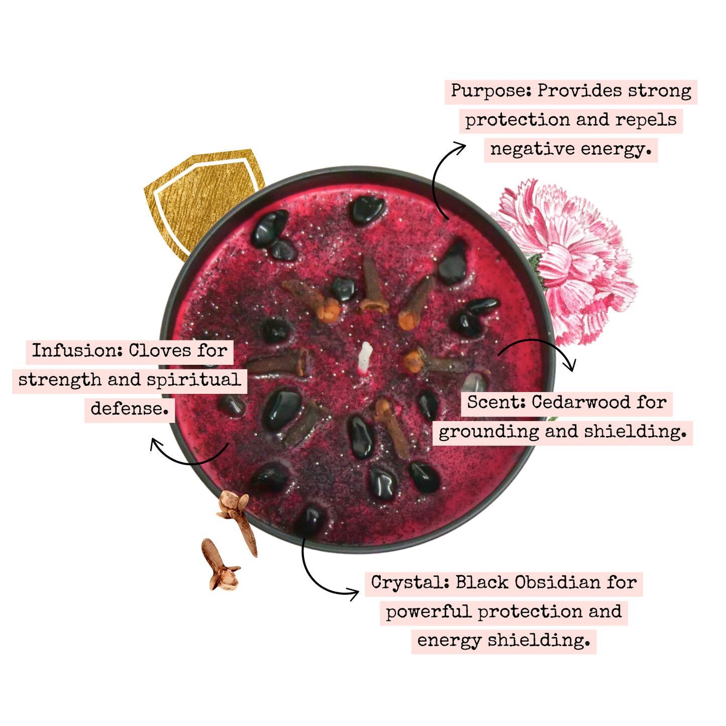 Fiery Protection Candle — 8‑oz Wall of Protection Ritual
