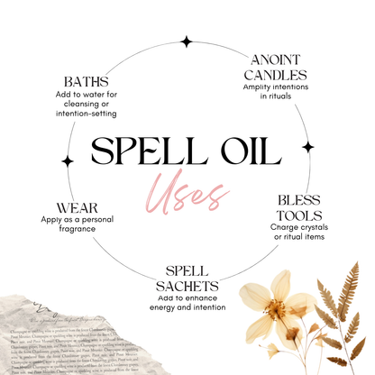 Healing Ritual Oil — Emotional & Spiritual Recovery